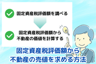 固定資産税評価額から不動産の売値を求める方法