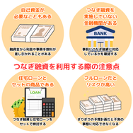 つなぎ融資を利用する際の注意点