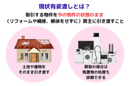 現状有姿渡しとは？