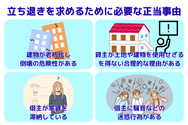 立ち退きを求めるために必要な正当事由