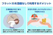 フラット35を団信なしで利用するデメリット