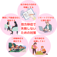 地方移住で 失敗しないための対策