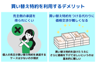 買い替え特約を利用するデメリット
