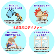 木造住宅のデメリット