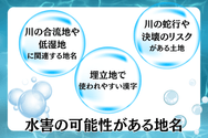 水害の可能性がある地名