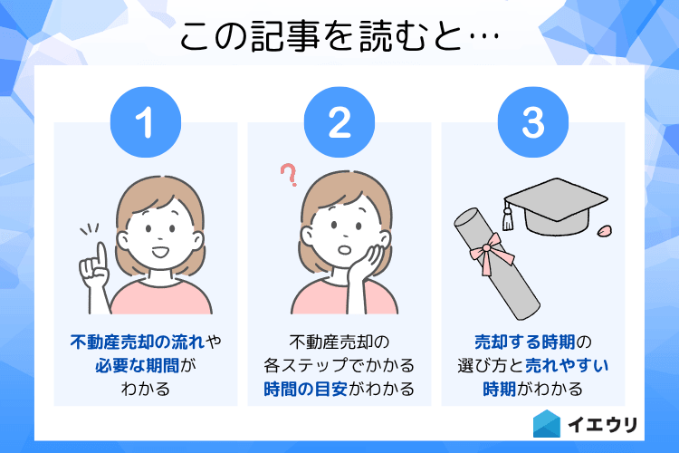 この記事を読むとわかること