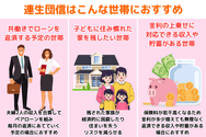 連生団信はこんな世帯におすすめ