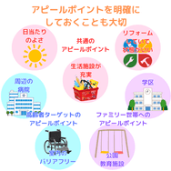 アピールポイントを明確に しておくことも大切
