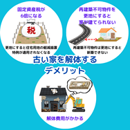 古い家を解体するデメリット