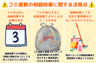 ゴミ屋敷の相続放棄に関する注意点