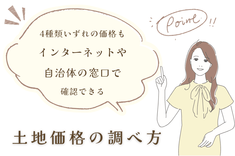 土地価格の調べ方