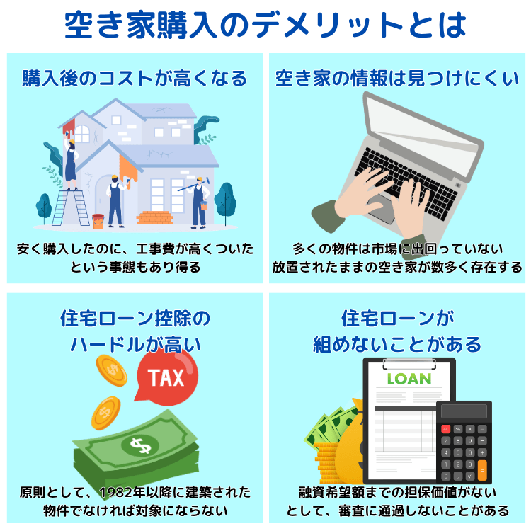 空き家購入のデメリットとは