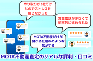 MOTA不動産査定のリアルな評判・口コミ