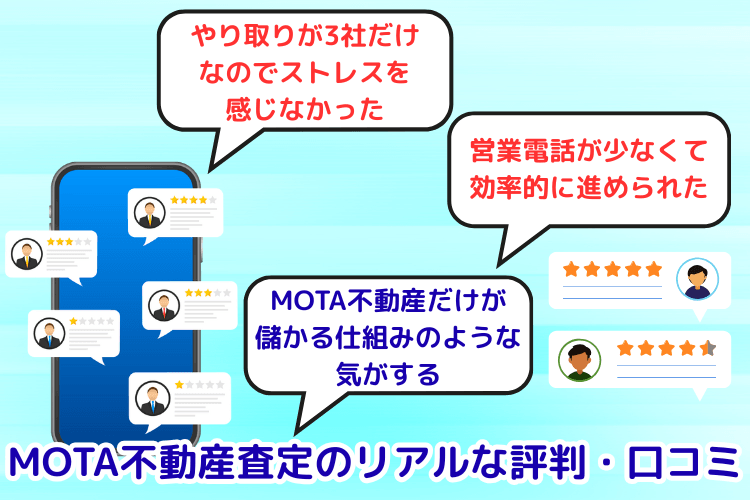 MOTA不動産査定のリアルな評判・口コミ