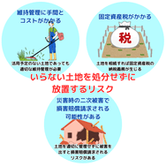 いらない土地を処分せずに放置する3つのリスク