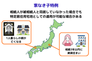 家なき子特例とは？
