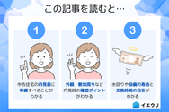 この記事を読むとわかること