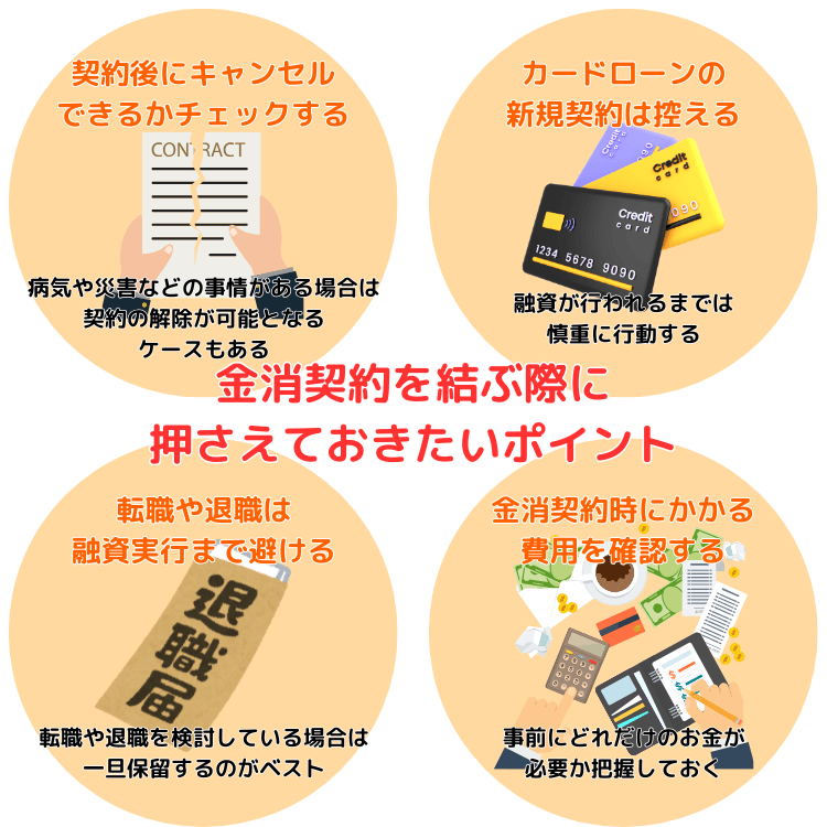金消契約を結ぶ際に 押さえておきたいポイント