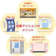低層マンションの メリット