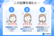 この記事を読むとわかること