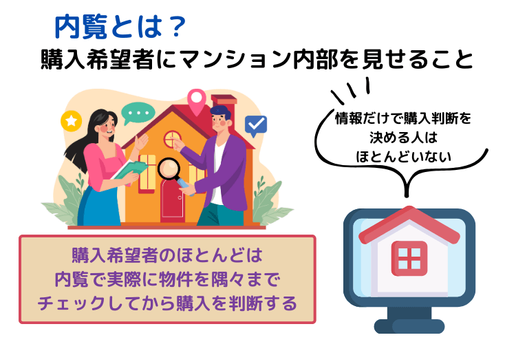 内覧とは?