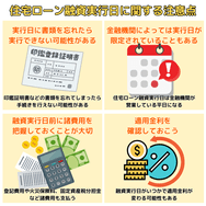 住宅ローン融資実行日に関する注意点