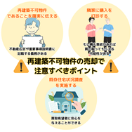 再建築不可物件の売却で注意すべきポイント