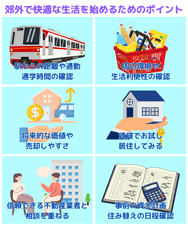 郊外で快適な生活を始めるための6つのポイント