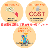 空き家を活用して民泊を始めるメリット