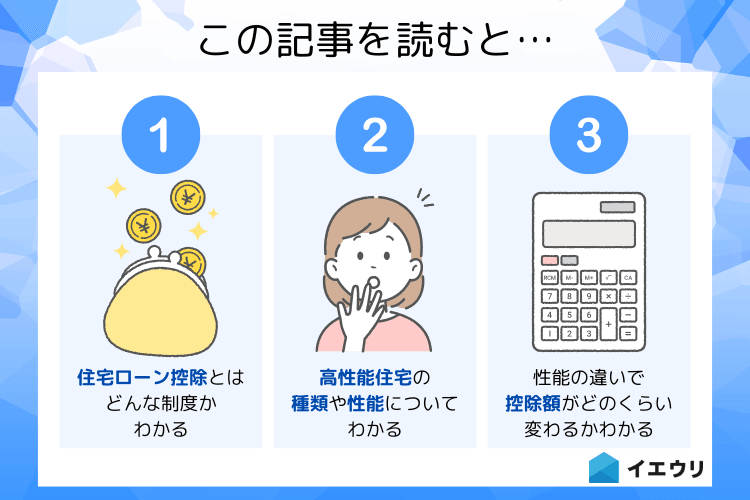 住宅ローン控除の利用条件になる高性能住宅とは？基準を解説します