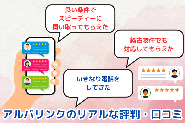 アルバリンクのリアルな評判・口コミ
