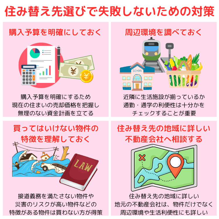 住み替え先選びで失敗しないための対策
