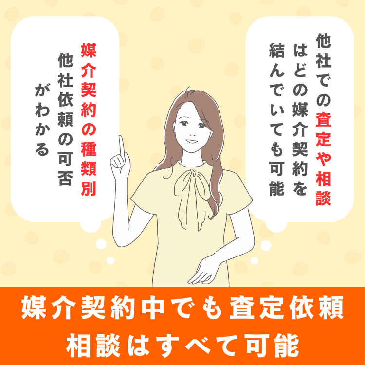 媒介契約中でも査定依頼・相談はすべて可能