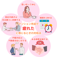 マンション売却で疲れたと感じるときの対処法