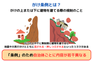 がけ条例とは?