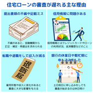 住宅ローンの審査が遅れる主な理由