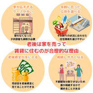 老後は家を売って賃貸に住むのが合理的な理由