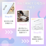 別荘を相続する場合の手続き