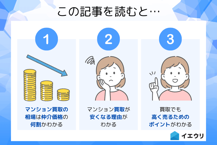 この記事を読むとわかること