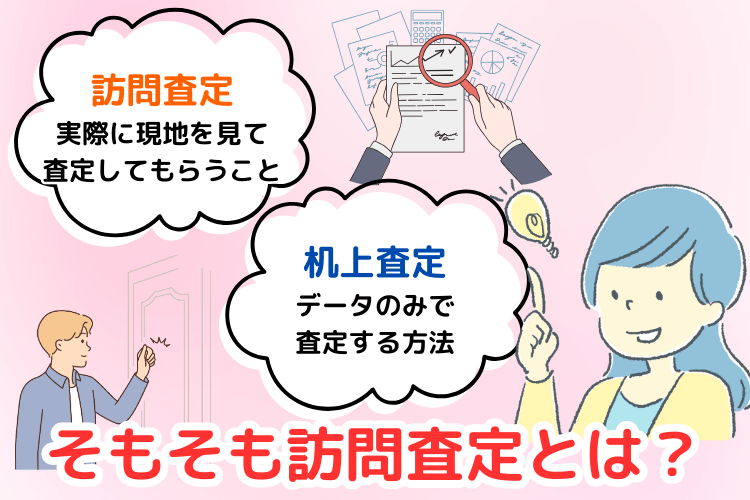 そもそも訪問査定とは