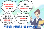 不動産で相続対策できる理由