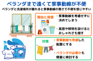 ベランダまで遠くて家事動線が不便