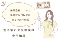 空き家の火災保険の費用相場