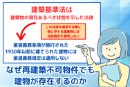 なぜ再建築不可物件でも建物が存在するのか