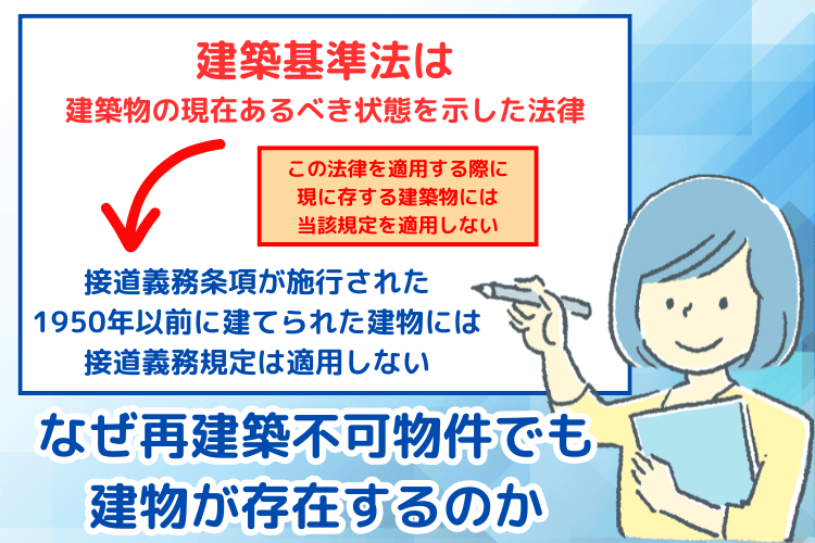 なぜ再建築不可物件でも建物が存在するのか