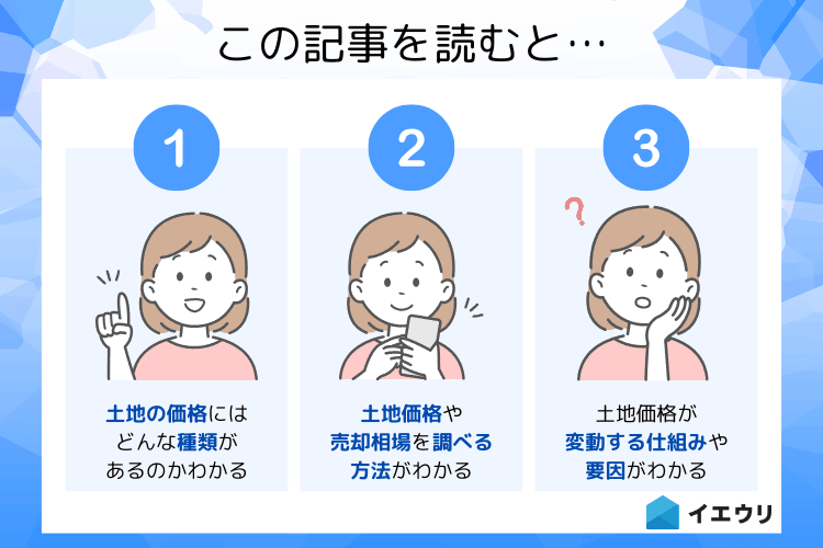 この記事を読むとわかること