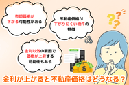 金利が上がると不動産価格はどうなる?