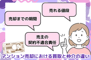 マンション売却における買取と仲介の違い