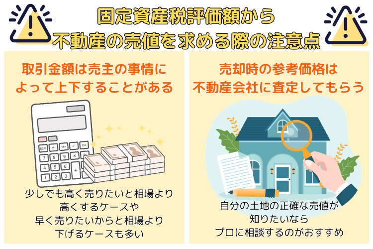 固定資産税評価額から不動産の売値を求める際の注意点