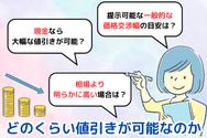 どのくらい値引きが可能なのか